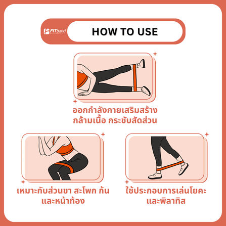 ยางยืดออกกำลังกาย FITBAND แบบห่วงเล็ก ระดับ 2 แรงต้าน 7.0 กิโลกรัม_5
